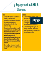 Comparing Engagement at BHEL & Siemens