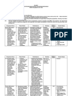 Silabus Ipskn Kelas 9 2019-2020
