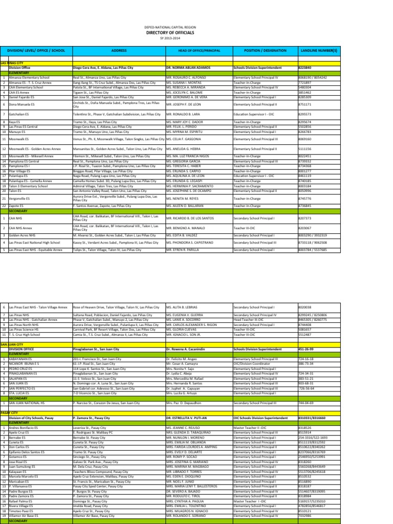 Directory of Officials Division/ Level/ Office / School Address