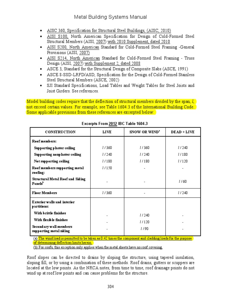 MBMA 2012 Deflection Limit PDF Roof Art Media