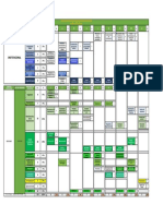 Ruta Aprendizaje Administracion Empresas PDF
