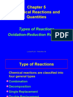 9.1-Types-of-Reactions.ppt