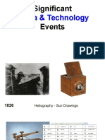 Significant Media & Technology Events