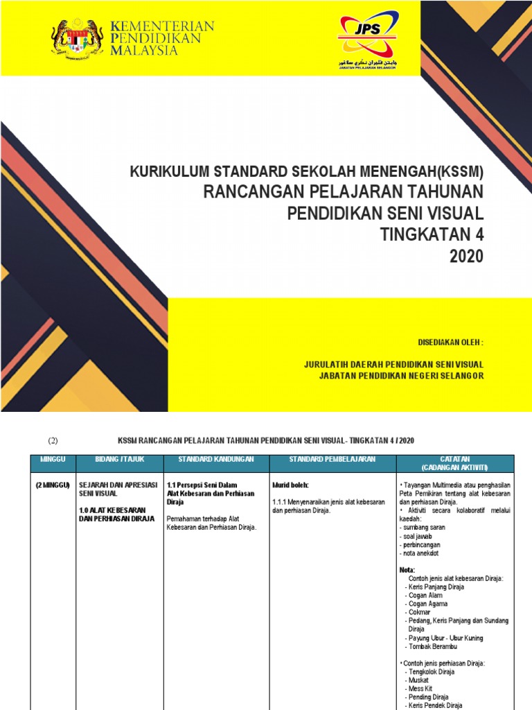 RPT Tingkatan 4 2020 PDF | PDF