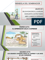 Parabola Del Sembrador PDF