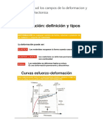01 Describa Ud Los Campos de La Deformacion y Su Alteracion Tectonica PDF