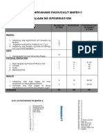 PT - Mapeh 5 - Q1