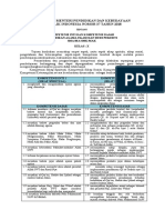 Ki-Kd Pai-Bp TP 2020-2021