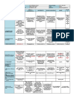 DLL Q2 Week 3 Cha