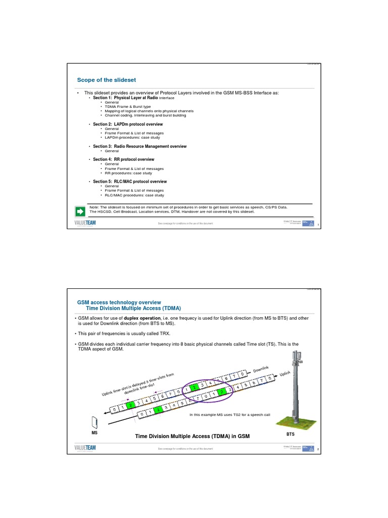 GSM MS-BSS Interface Protocol Overview | PDF | Radio Resource ...