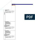 Improvement Plan Template