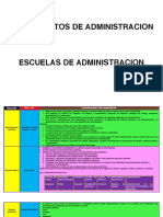 ESCUELAS-DE-ADMINISTRACION-pdf