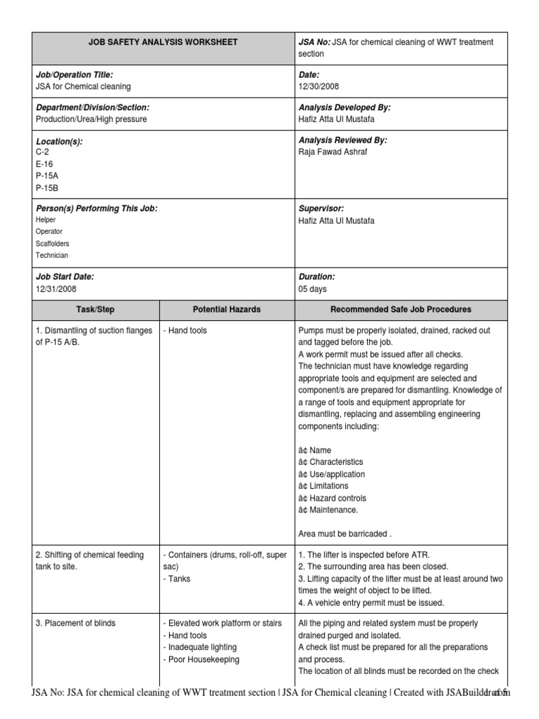 Job Safety Analysis Worksheet JSA No JSA For Chemical Cleaning of WWT