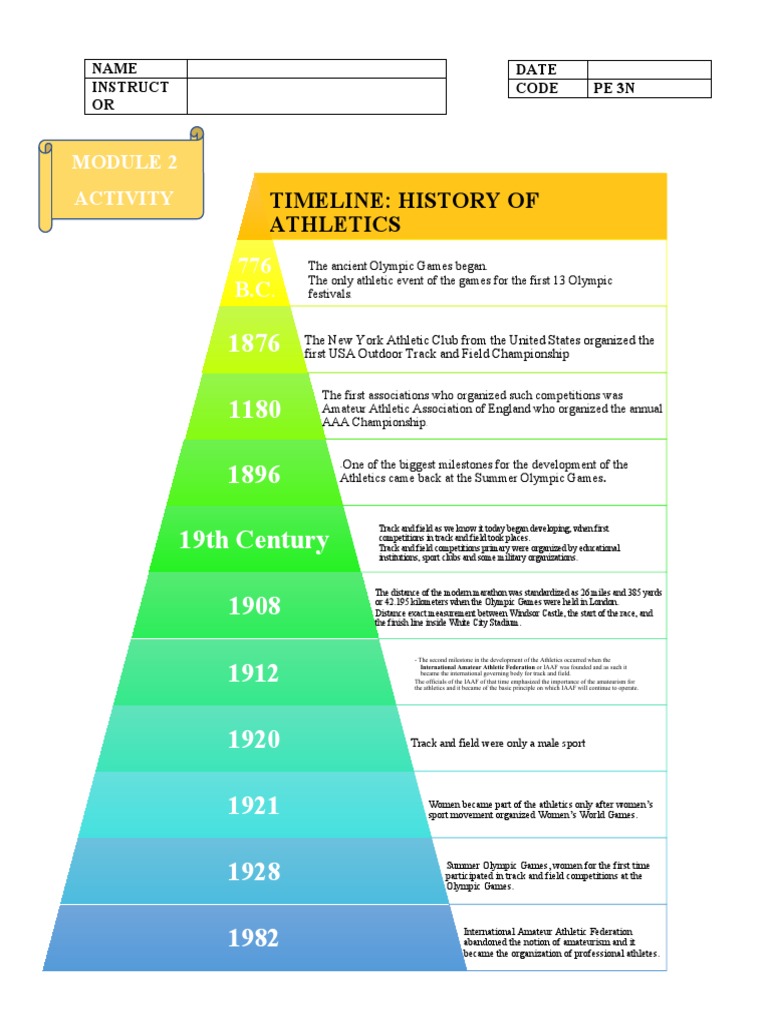 History of Athletics | PDF | Track And Field | Individual Sports