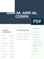 A890 4A, A995 4A, CD3MN - Alloy Casting Foundry