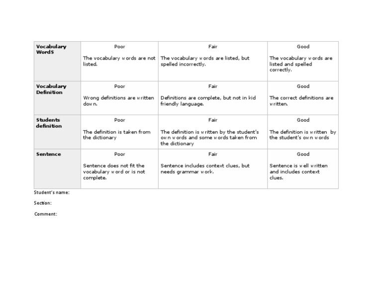 Vocabulary Assessment Criteria Guide | PDF | Language Arts & Discipline