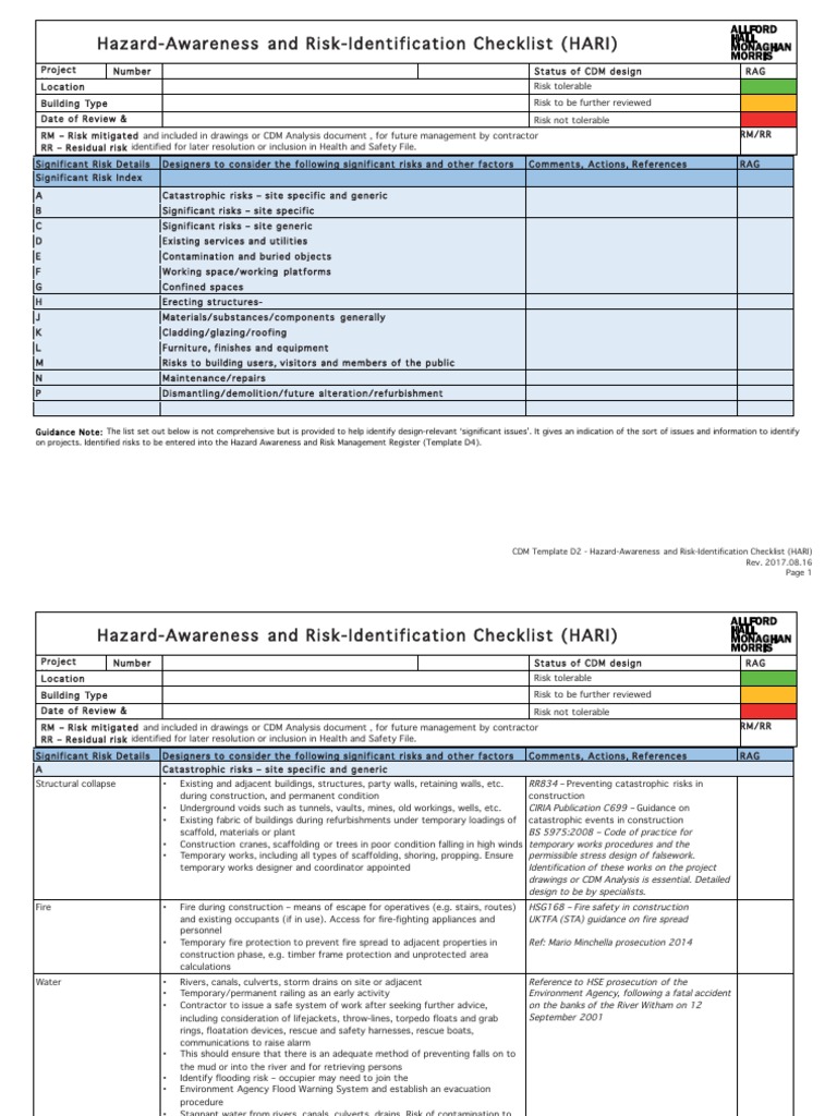 CDM Hazard Awareness Checklist | PDF | Risk | Occupational Safety And ...
