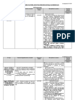 Lista Restante MADRM 31.10.2019