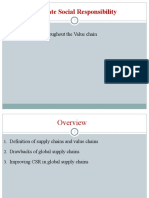 Corporate Social Responsibility: Block No. 5 Chapter Title: CSR Throughout The Value Chain