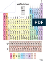 PeriodicTableMuted2016.pdf