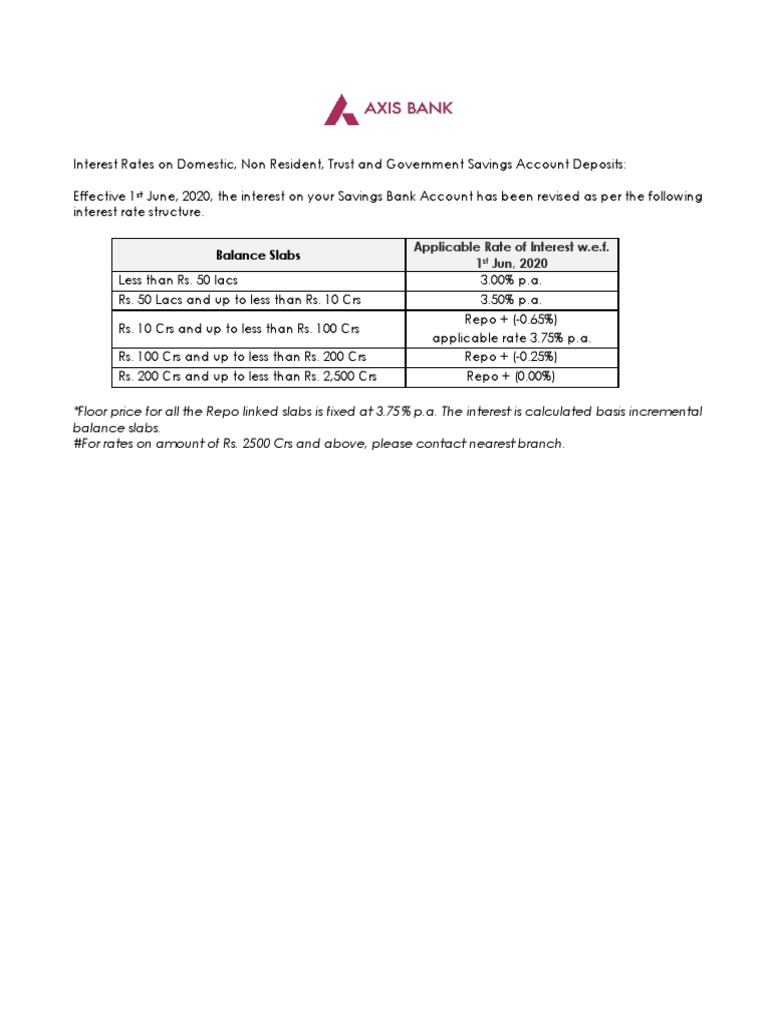 Wef 1june 2020 PDF | PDF