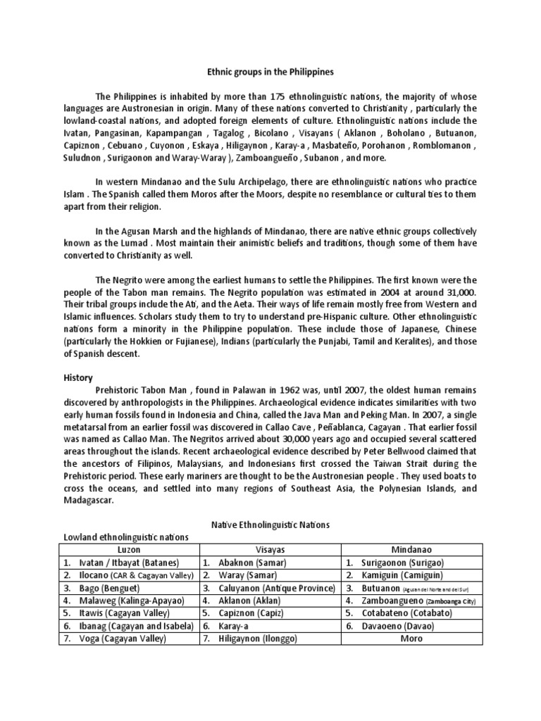 Ethnic Groups in The Philippines: (CAR & Cagayan Valley) | PDF | Ethnic ...