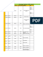 Haulage Section VOR Units & PR Status Update As On 26/ Dec/ 2019