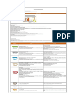 Guía Para el Almacenamiento de Residuos.xlsx