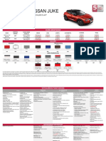 Juke F16 Pricelist Apr20 PY20 PDF