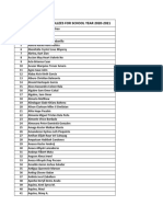 Grade 6 List of Enrollees