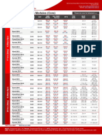 Course Fees and Schedules - Feb To Apr 2020 - V1.3feb18