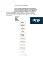 Analisis Haccp