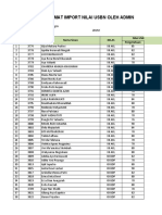 Nilai UKK ADMIN $mapel (4) Bhs. Inggris