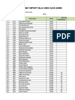 Nilai US ADMIN $mapel (12) Bisnis Ritel