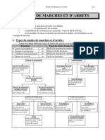 ModesdeMarches W PDF