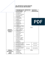 MARZO - Planificación Actividades Mantenimiento