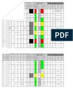 Formato Matriz de Riesgos