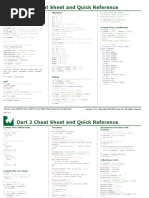 Dart 2 Cheat Sheet and Quick Reference: Main Function Operators