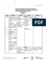 Directrices Teletrabajo zona 5 13-04-20.pdf