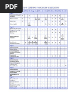CIA Exemptions For Other Qualifications | PDF | Accountant 