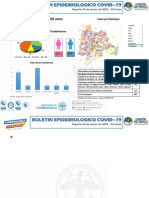 BOLETÍN CORONAVIRUS 23 MARZO