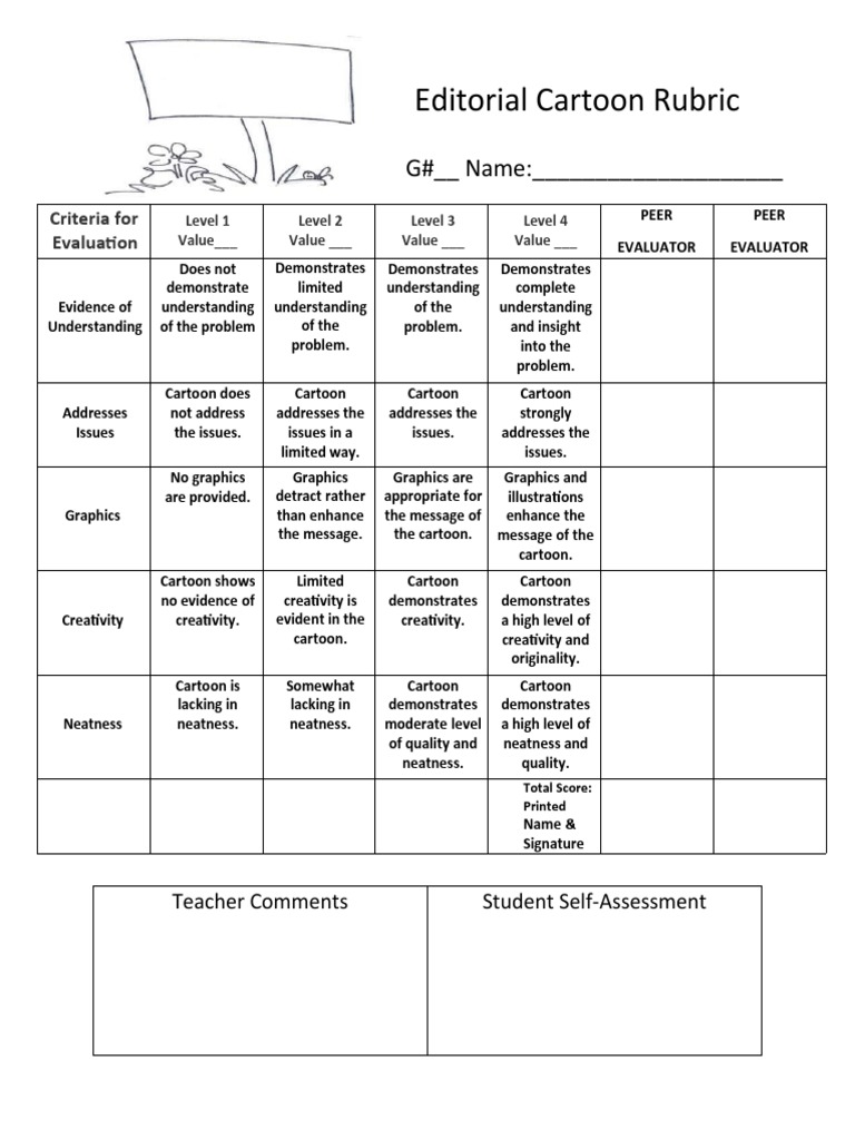 Editorial Cartoon Rubric: G# - Name | PDF | Rubric (Academic) | Creativity