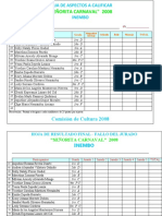 Cuadro Calificación Srita Carnaval