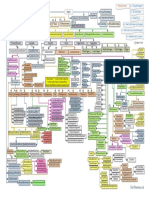 WPF Class Diagram PDF