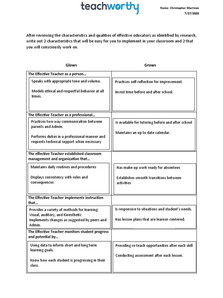 Qualities of Effective Teachers Word 1 | PDF