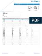 DIN 934 ISO 4032: Hex Nuts 0,8d