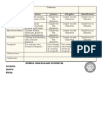 Rúbrica para Evaluar La Historieta