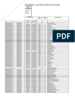 Customer Facilitation Center: Address Contact Number