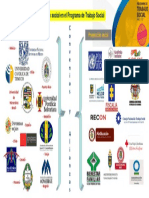 Internacionalizacion PDF
