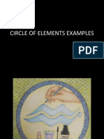 circle of elements examples  2 